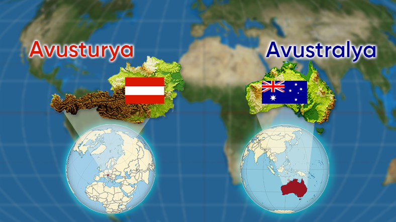 Avusturya ve Avustralya'nın İsimleri Neden Birbirine Bu Kadar Çok Benziyor?