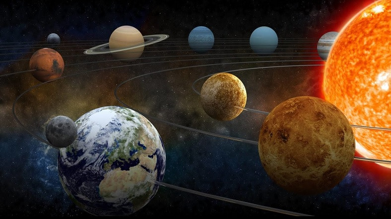 Güneş Sistemimizdeki Tüm Gezegenler ve En Temel Özellikleri: Hiç Bilmeyenler İçin Özetledik