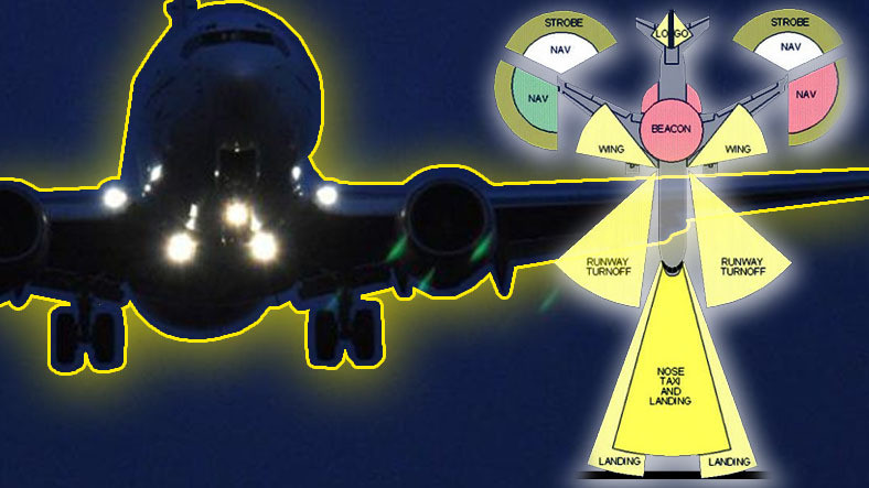 Uçakların Yanıp Sönen Işıkları Tam Olarak Ne İşe Yarıyor?