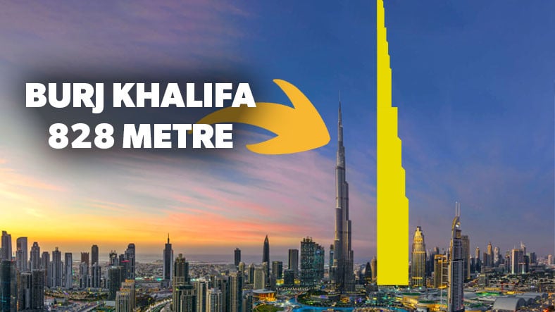 Suudi Arabistan, Burj Khalifa'dan Bile İki Kat Daha Yüksek Gökdelen İnşa Edeceğini Duyurdu