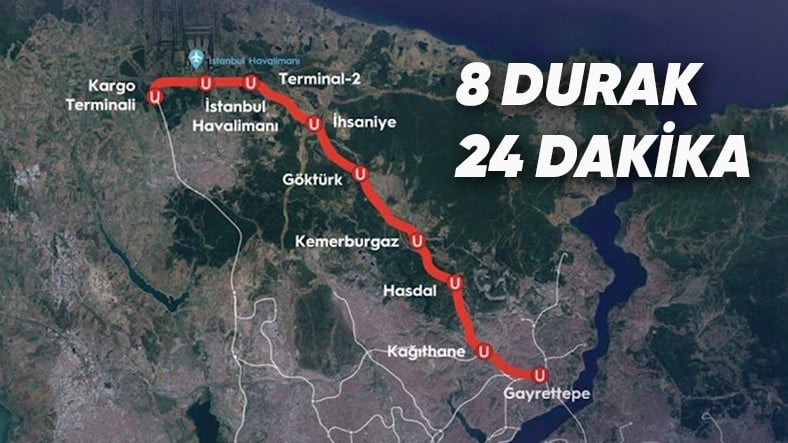 Türkiye’nin En Hızlı Metrosu Bugün Açılıyor! İstanbul Havalimanına 24 Dakikada Ulaşacak