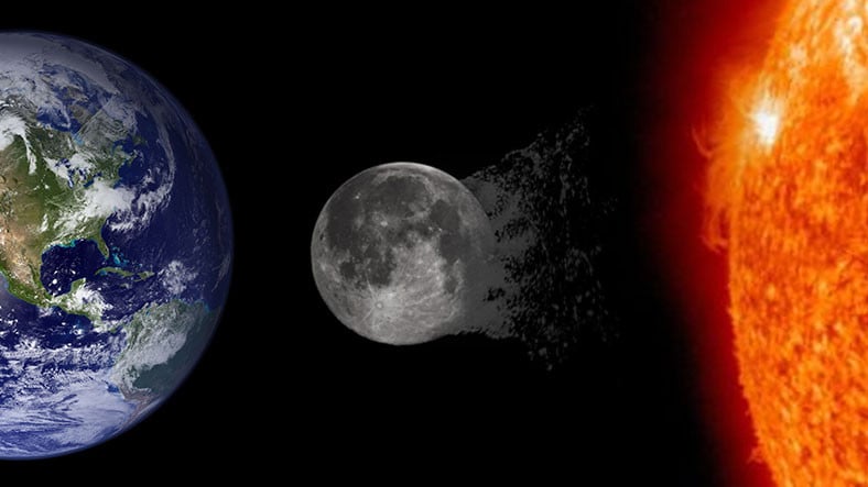 Küresel Isınmaya Karşı "Çizgi Filmde mi Gördünüz?" Dedirten Fikir: Ay Tozu Uzaya Fırlatılıp Güneş Işıkları Kapatılacak