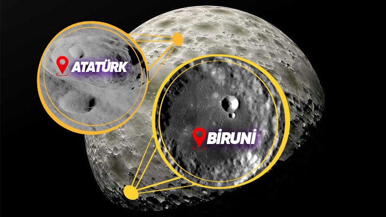 Uzayın Derinliklerindeki Önemli Yerlerde Bulunan Türk İsimleri: Tahmininizden Çok Daha Fazla!