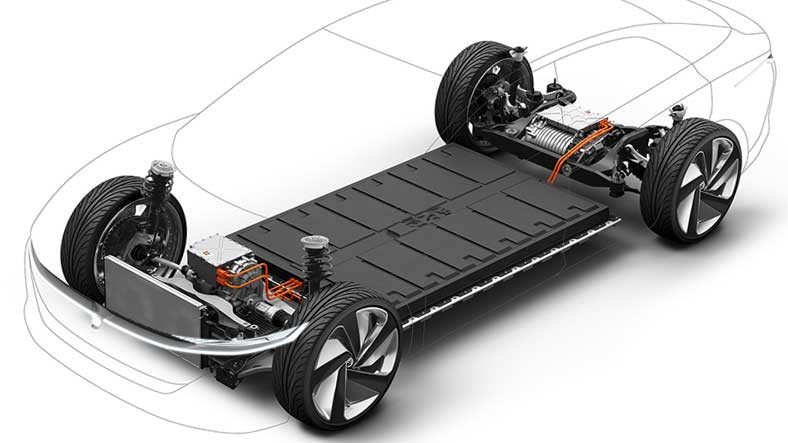 Tesla, Toyota, Volkswagen Üzere Devlerin Batarya Üreticisi, 10 Dakika Şarjla 400 Km Menzil Sunan Bataryasını Tanıttı